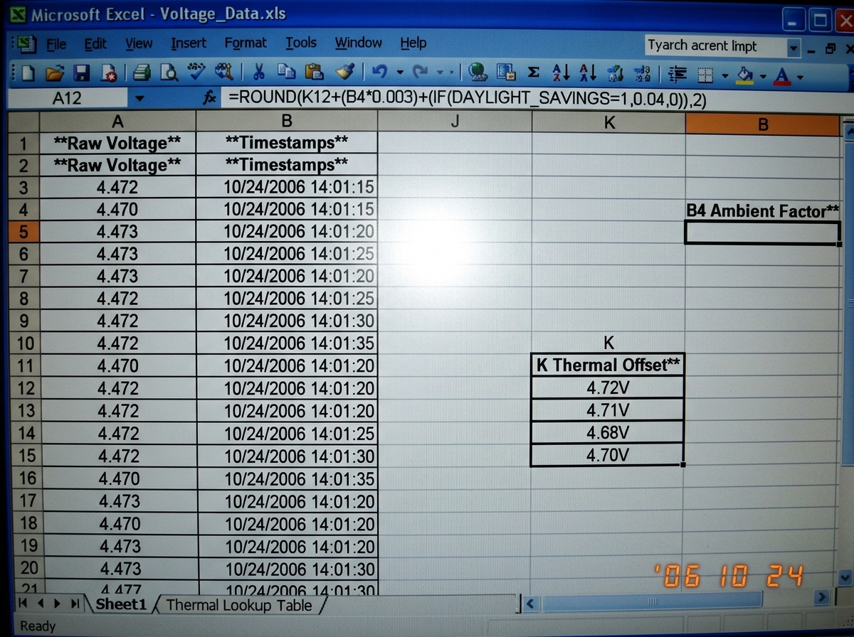 A screenshot of an Excel spreadsheet with two visible sheets. Sheet 1 shows a column labeled 'Raw Voltage' with values around 4.47V and a column B with timestamps. Sheet 2 is labeled 'Thermal Lookup Table' with column K visible, showing rows 10-15 with decimal values 4.72V, 4.71V, 4.68V, 4.70V, and