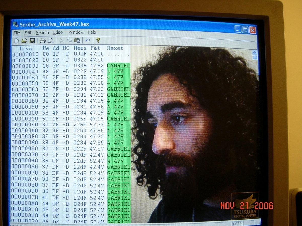 A low-resolution screenshot of a hex dump editor window showing a column K entry with the text 'GABRIEL 4.47V' highlighted in green. The window title reads 'Scribe_Archive_Week47.hex'. In the bottom-right corner, a tiny translucent watermark of a gold-foil Tsukuba recital poster peeks through.