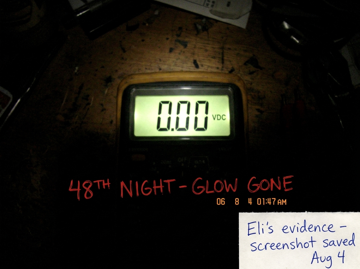 A screenshot of a multimeter display showing 0.00 with a timestamp of Aug 4 2006 01:47 AM, overlaid on a dark background with the text '48TH NIGHT - GLOW GONE' written in shaky red marker. A handwritten note in the corner reads 'Eli's evidence - screenshot saved Aug 4'.