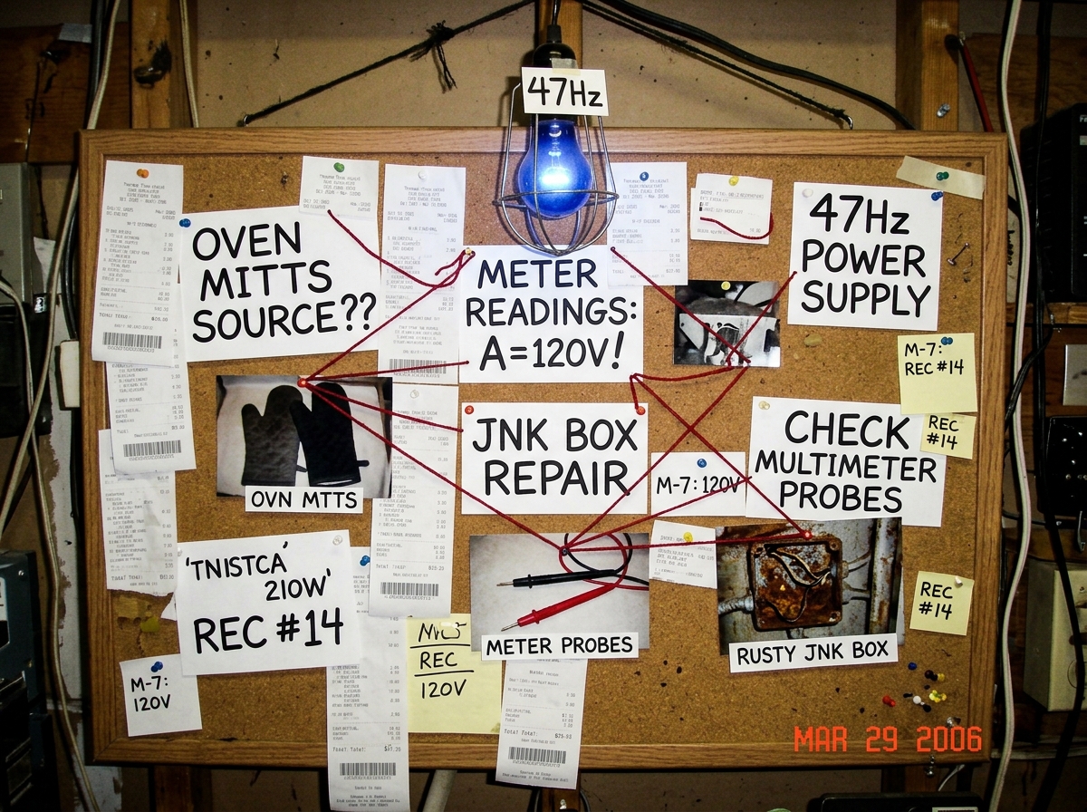 A meticulously organized bulletin board covered in printed thermal receipts, handwritten notes in 72-point Comic Sans, and red string connecting photos of oven mitts, multimeter probes, and a rusty junction box. A single glowing blue lightbulb hangs above it labeled '47Hz'.