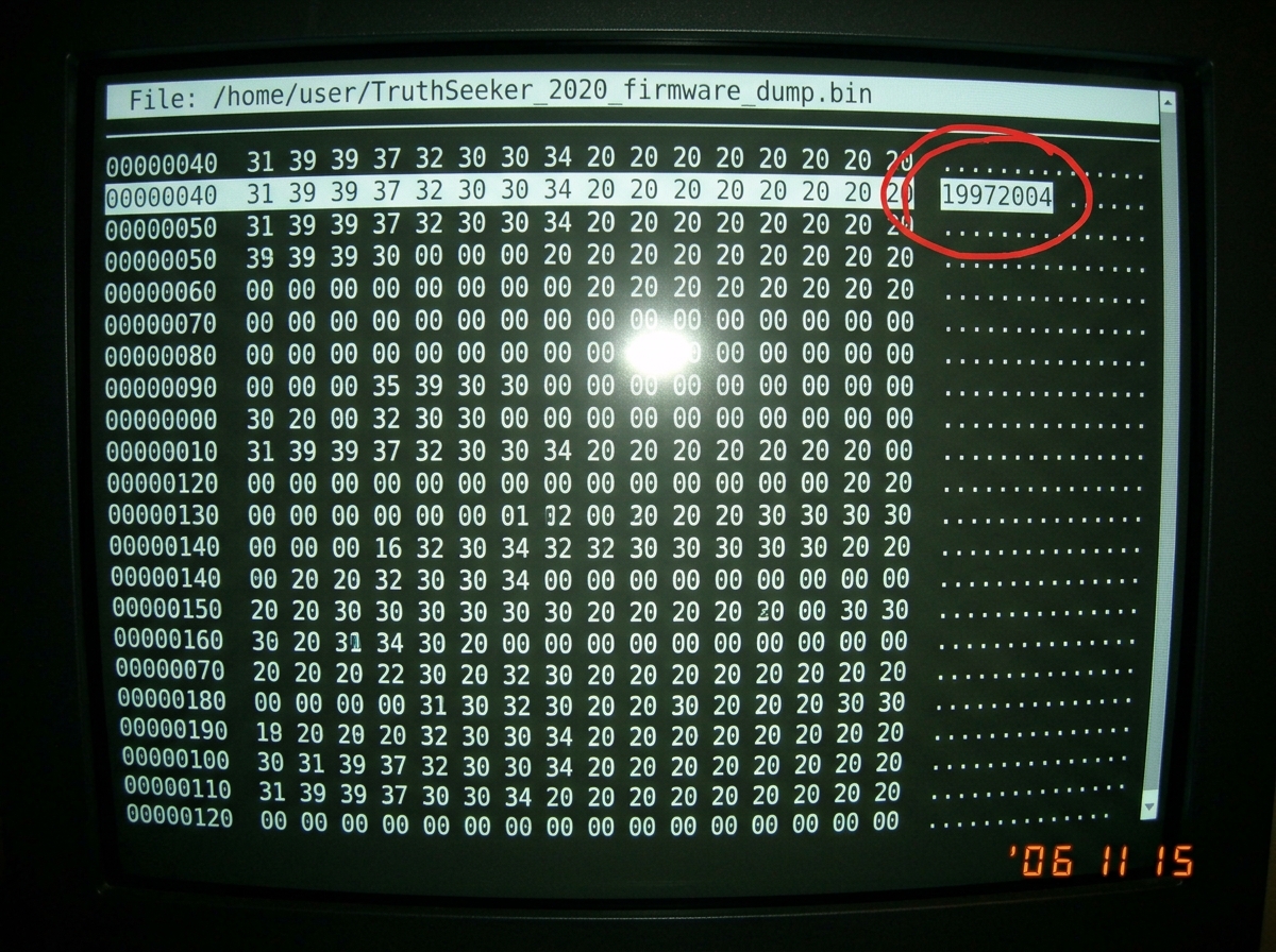 A screenshot of a hex dump viewer showing offset 0x47 containing '2004' in ASCII on the right column. The file path at the top reads 'TruthSeeker_2020_firmware_dump.bin'. The background is a dark terminal window. A red circle is drawn around the firmware date field at offset 0x47.