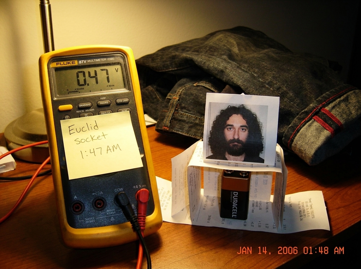 A blurry Polaroid-style photo of a Fluke 87V multimeter displaying 0.47V on its screen, with a handwritten sticky note reading 'Euclid socket 1:47 AM' taped to the side. The background shows a crumpled pair of jeans with visible cuff threads, and a small Gabriel Chantayan shrine made of folded recei