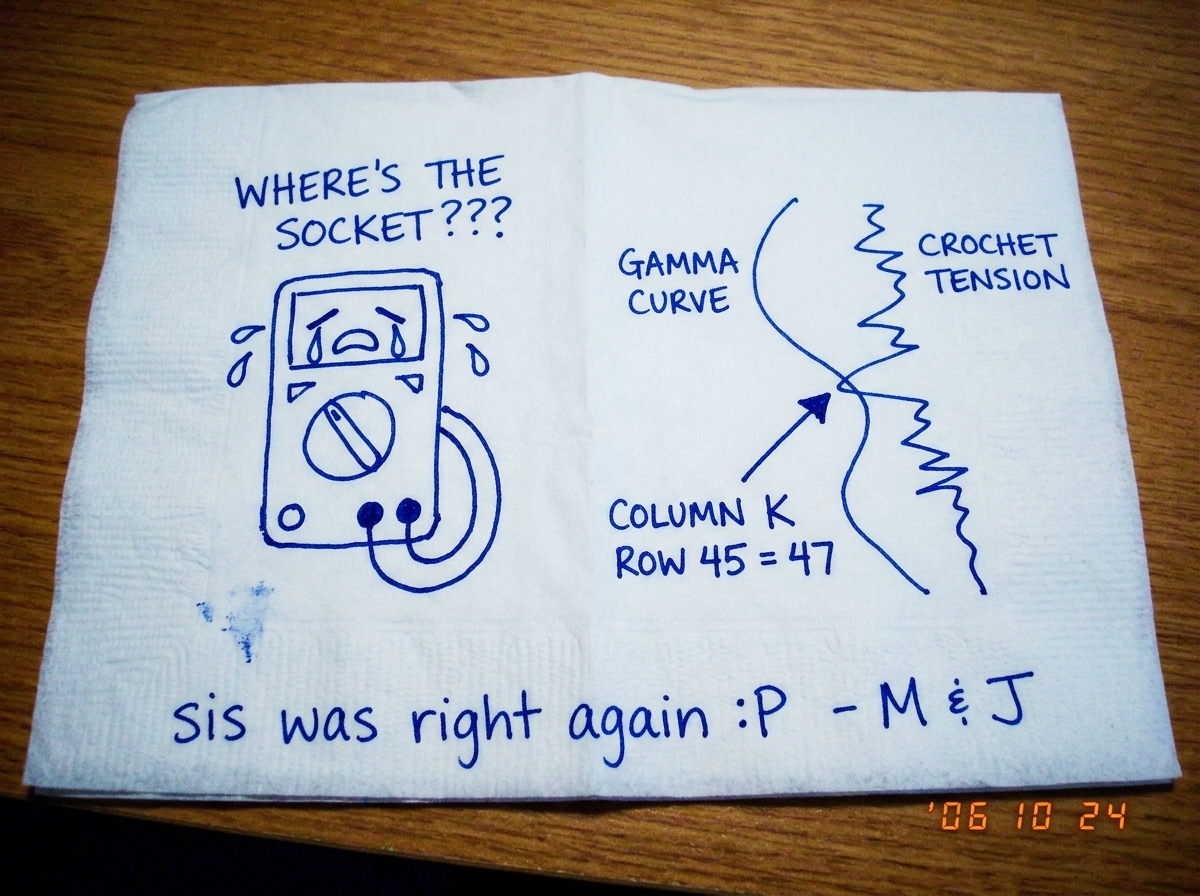 A paper napkin with a ballpoint pen doodle. On the left, a crude multimeter crying cartoon tears above the words 'WHERE'S THE SOCKET???'. On the right, a wavy line labeled 'GAMMA CURVE' zigzagging next to a lopsided zigzag labeled 'CROCHET TENSION', with a hand-drawn arrow pointing at where they cro
