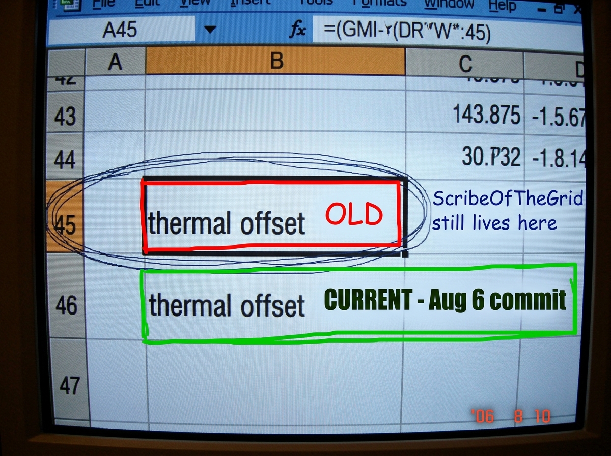 A screenshot of a spreadsheet with two cells highlighted: row 45 says 'thermal offset' in a red box with 'OLD' written in Comic Sans, and row 46 says 'thermal offset' in a green box with 'CURRENT - Aug 6 commit' in bold. A poorly drawn circle around row 45 has 'ScribeOfTheGrid still lives here' as a