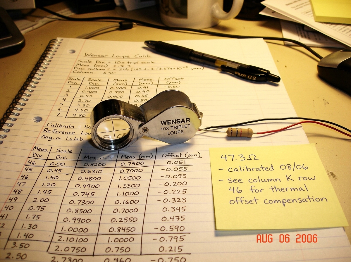 A desk photo showing a silver Wensar 10x triplet magnifier loupe with a reticle scale, resting on a notebook page with handwritten calibration notes. Next to it sits a small cylindrical reference resistor with a yellow sticky note reading '47.3Ω - calibrated 08/06 - see column K row 46 for thermal o