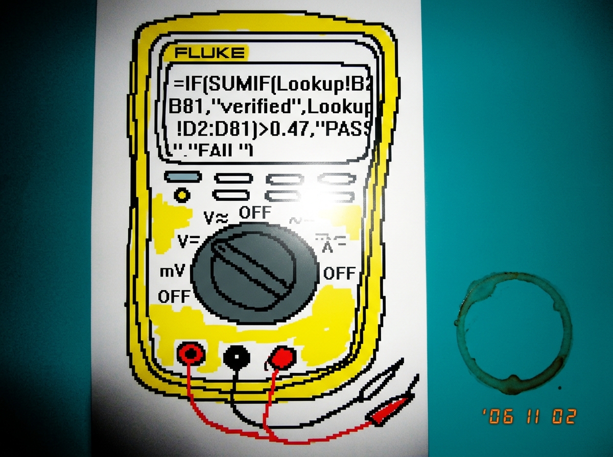 A low-resolution MS Paint drawing of a Fluke 87V multimeter. The LCD display shows an Excel formula bar instead of digits: =IF(SUMIF(Lookup!B2:B81,"verified",Lookup!D2:D81)>0.47,"PASS","FAIL"). The meter casing is traced crudely. Background is Windows XP teal with a coffee cup ring stain.