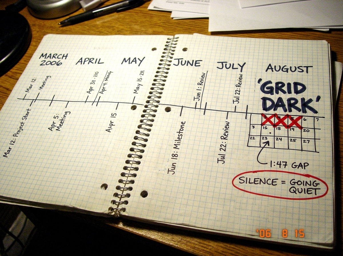 a handwritten timeline on graph paper with dates from March through August 2006, red X marks on August 3 and August 4 with 'GRID DARK' written in block letters, arrows pointing to '1:47 GAP' with 'SILENCE = GOING QUIET' circled at the bottom