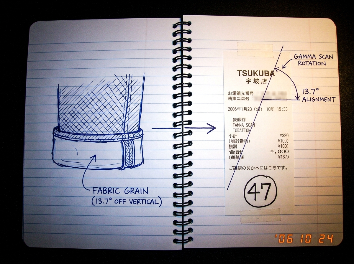 A hand-drawn diagram in a spiral notebook showing a jean cuff with fabric grain lines drawn at 13.7 degrees off vertical, connected by arrows to a thermal paper receipt from Tsukuba with a gamma scan rotation drawn over it, labeled '13.7° ALIGNMENT' with a circled '47' at the bottom.