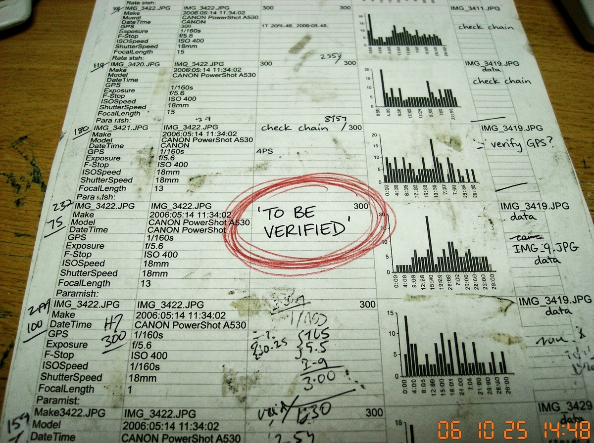 A close-up scan of a messy spreadsheet page with faint 2006 thermal printouts showing EXIF metadata chains, timestamp charts, and a red pencil circle around a single cell marked 'TO BE VERIFIED'