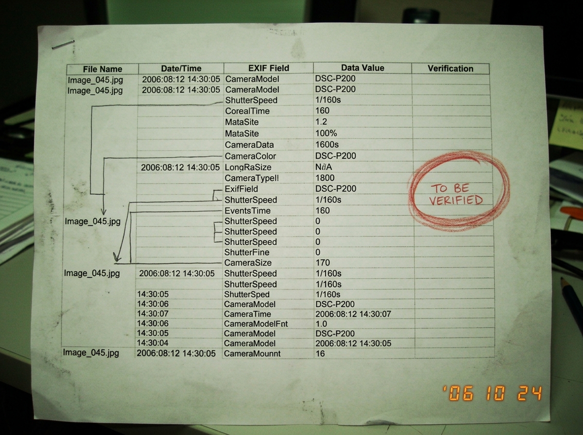 A blurry, green-lit scan of an old spreadsheet page with faded 2006 thermal printouts showing EXIF metadata chains, timestamp charts, and a red pencil circle around a single cell marked 'TO BE VERIFIED'