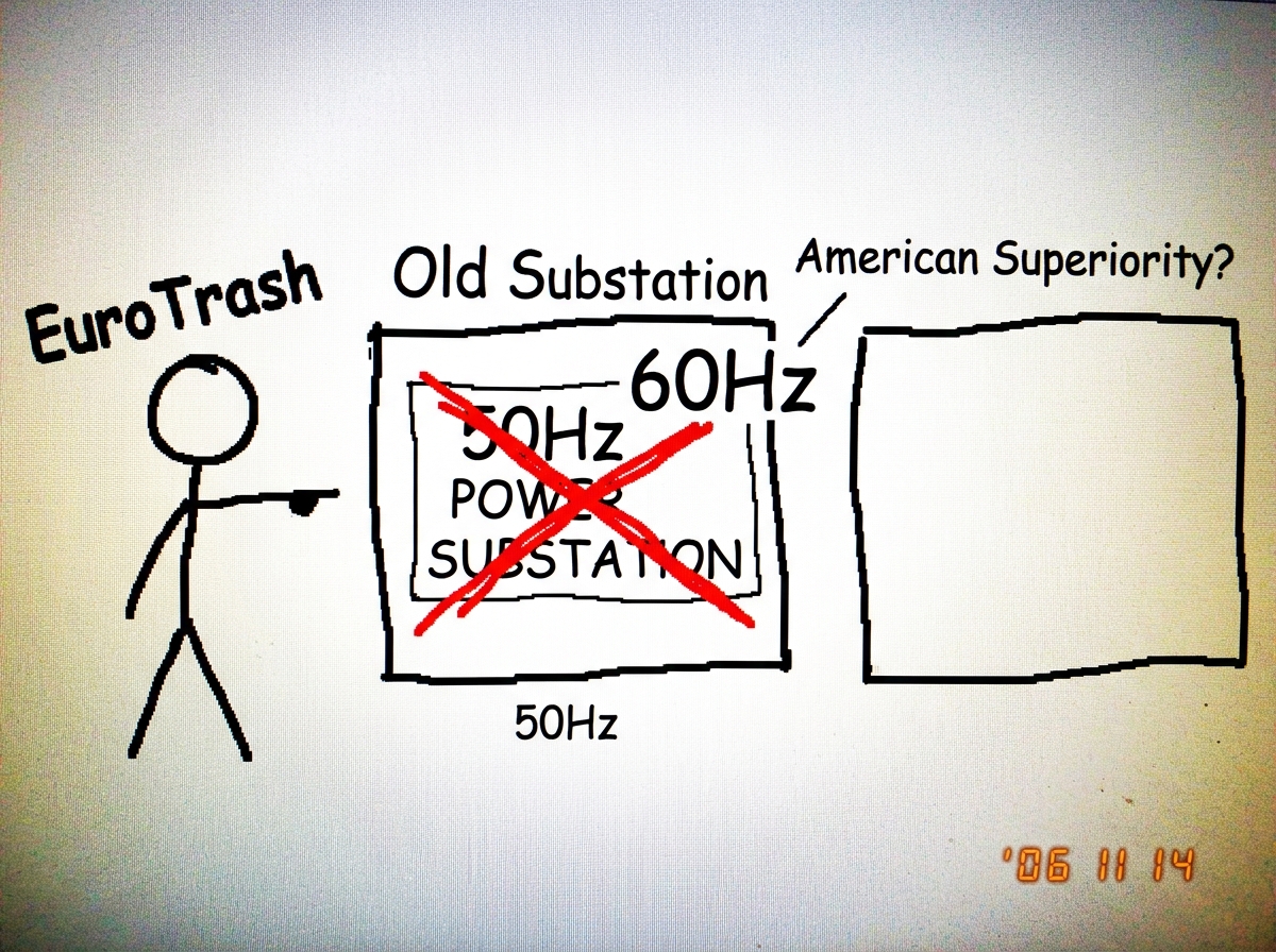 A crude MSPaint comparison image showing a '50Hz' power substation label crossed out in red with '60Hz' written next to it in Comic Sans, with a badly drawn stick figure labeled 'EuroTrash' pointing at the wrong box