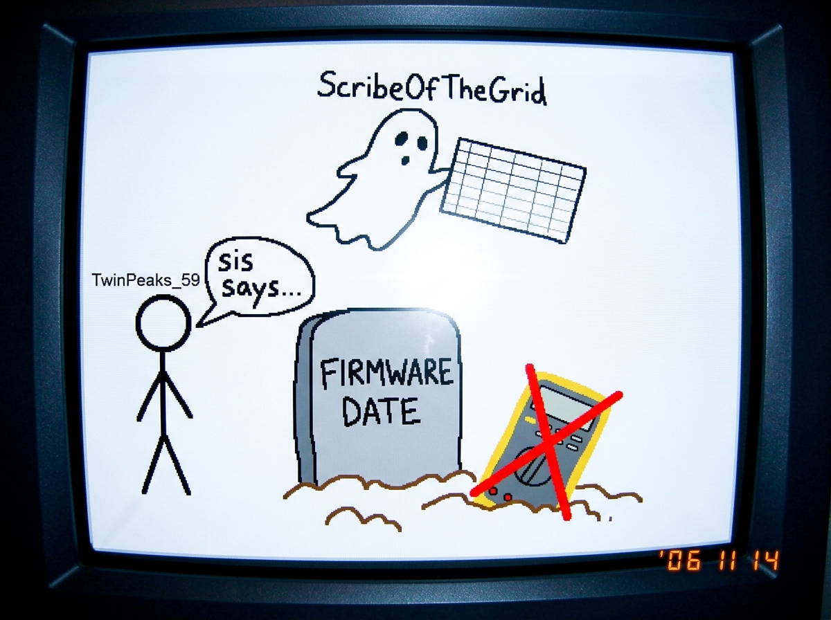 A crudely drawn MS Paint image of a tombstone labeled 'FIRMWARE DATE' with a stick figure labeled 'TwinPeaks_59' standing next to it holding a speech bubble that says 'sis says...' while a ghost labeled 'ScribeOfTheGrid' floats overhead holding an empty spreadsheet. A Fluke 87V meter is buried in th