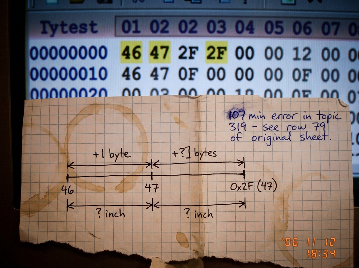 A screenshot of a hex editor showing three highlighted byte values: 46, 47, 0x2F. Below them, a hand-drawn diagram on graph paper showing the intervals between them measured in both bytes and inches, with a marginal note in blue ink that reads '107 min error in topic 319 - see row 79 of original she