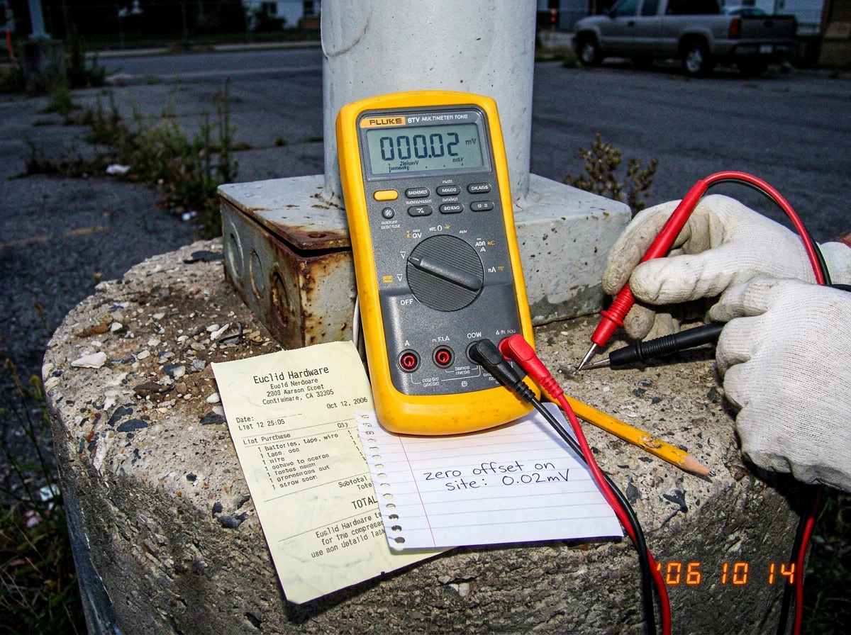 A close-up photo of a Fluke 87V multimeter set to 200mV AC range, with red and black probe tips held together (shorted) against the concrete base of a streetlamp. A crumpled receipt from Euclid Hardware is visible under the meter. Handwritten notes on a scrap of paper read 'zero offset on site: 0.02