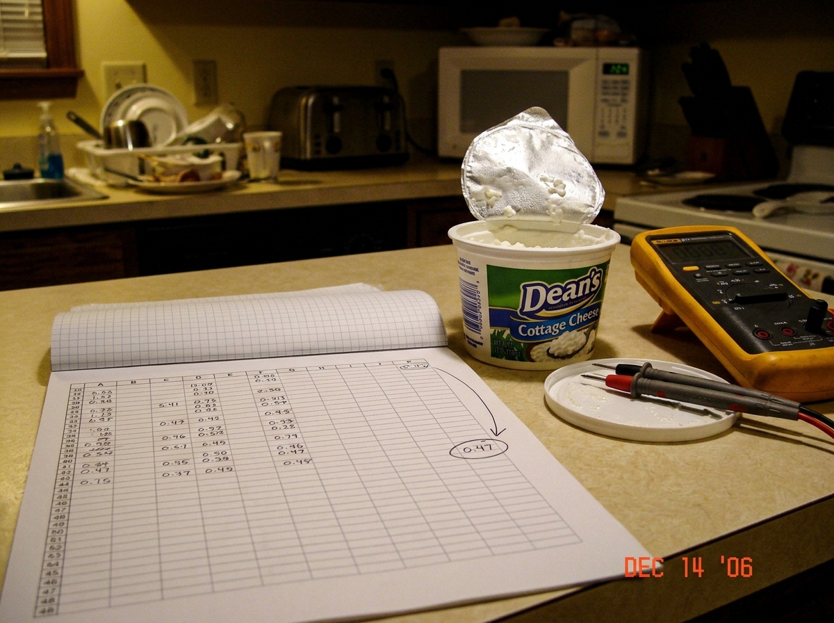 A photo of a spreadsheet printout on graph paper sitting on a kitchen counter next to an open cottage cheese container (Dean's brand). The spreadsheet has columns labeled A through K with handwritten cell values. Column K has a circled cell at row 46 with the value '0.47' next to a hand-drawn arrow 