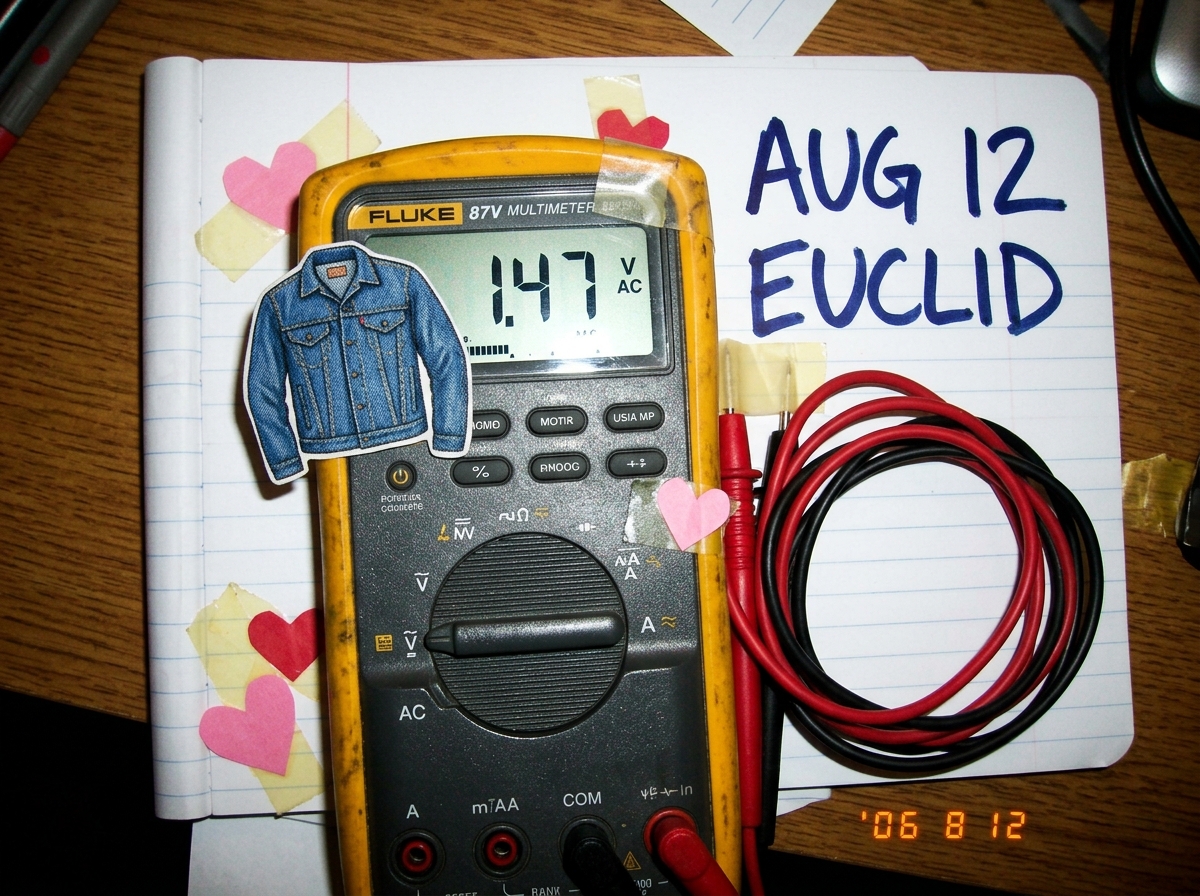 A photo of a Fluke 87V multimeter with a tiny denim jacket sticker stuck to the screen showing 1.47 reading, sitting on a piece of notebook paper with 'AUG 12 EUCLID' written in marker and little paper hearts taped around the edges