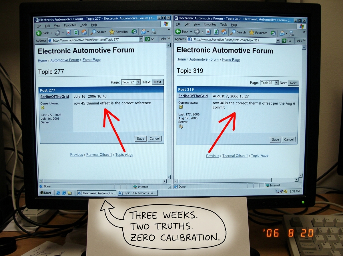 A screenshot of two forum posts side by side. Left post from topic 277 shows ScribeOfTheGrid posting 'row 45 thermal offset is the correct reference'. Right post from topic 319 shows ScribeOfTheGrid posting 'row 46 is the correct thermal offset per the Aug 6 commit'. Both are highlighted with red ar