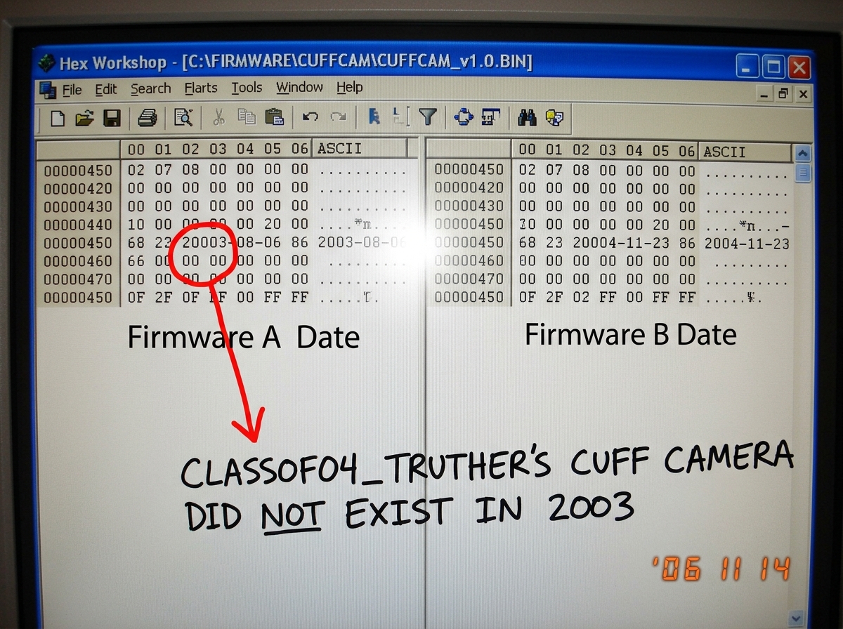A hex editor screenshot showing two firmware date strings side by side. The left column reads 2003-08-06 and the right column reads 2004-11-23. A red circle surrounds the year mismatch in the first date. A crudely drawn arrow points downward to handwritten text that says 'CLASSOF04_TRUTHER'S CUFF CA