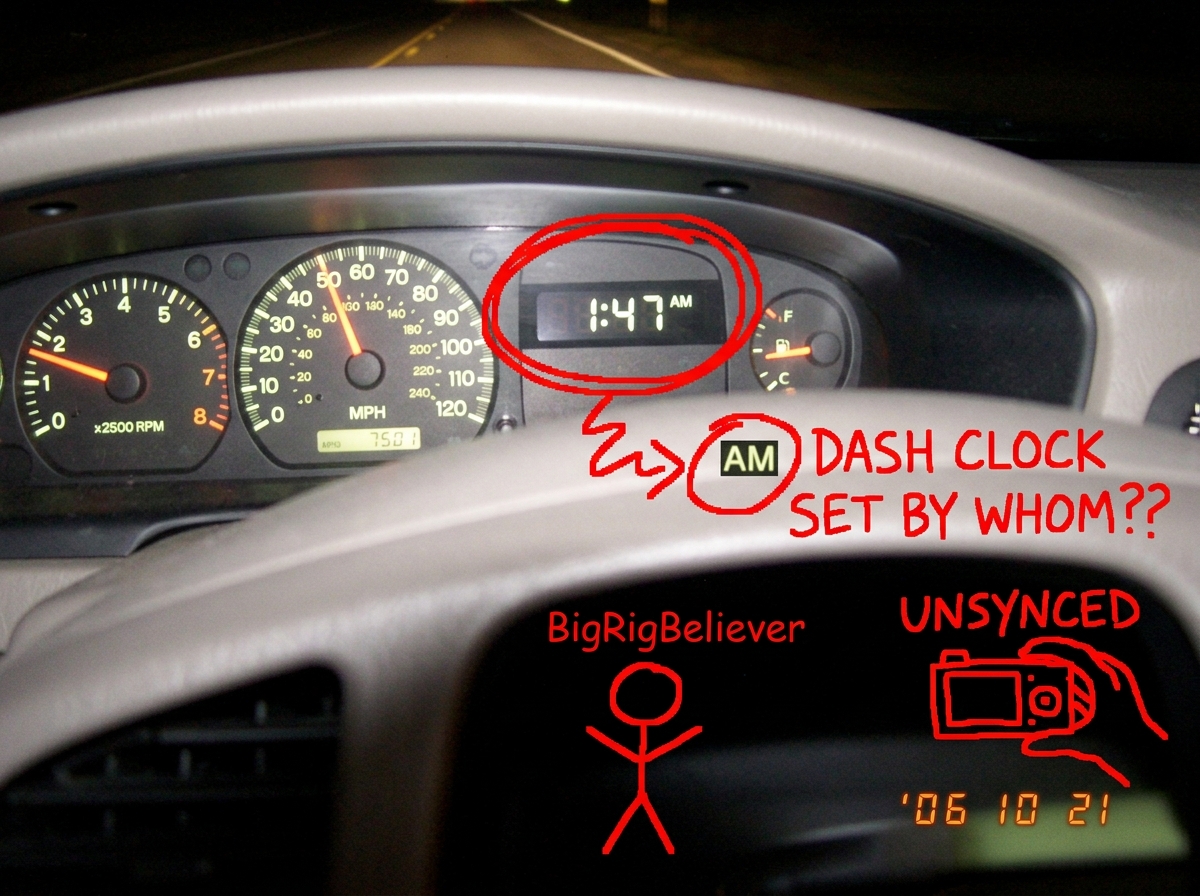 A crudely edited digital camera photo of a car dashboard clock showing 1:47 AM. The clock display has been circled in red sharpie. Below it, a hand-drawn arrow points to a second circle around the AM/PM indicator with text reading 'DASH CLOCK SET BY WHOM??'. A stick figure labeled 'BigRigBeliever' i