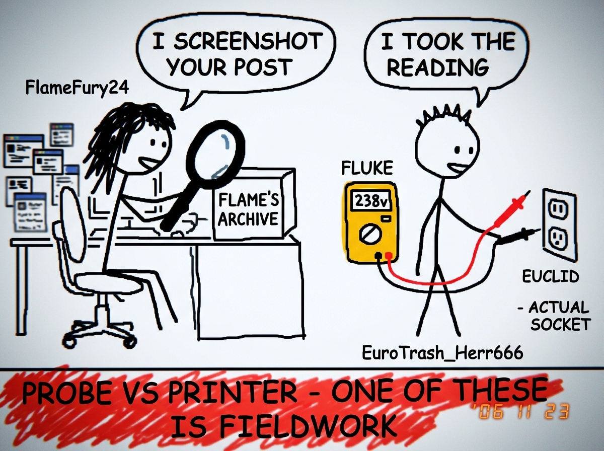 A crudely edited MSPaint image. On the left, a stick figure labeled 'FlameFury24' sits at a desk covered in screenshots of other people's posts, holding a magnifying glass to a printout labeled 'FLAME'S ARCHIVE'. On the right, another stick figure labeled 'EuroTrash_Herr666' stands at a Fluke multim