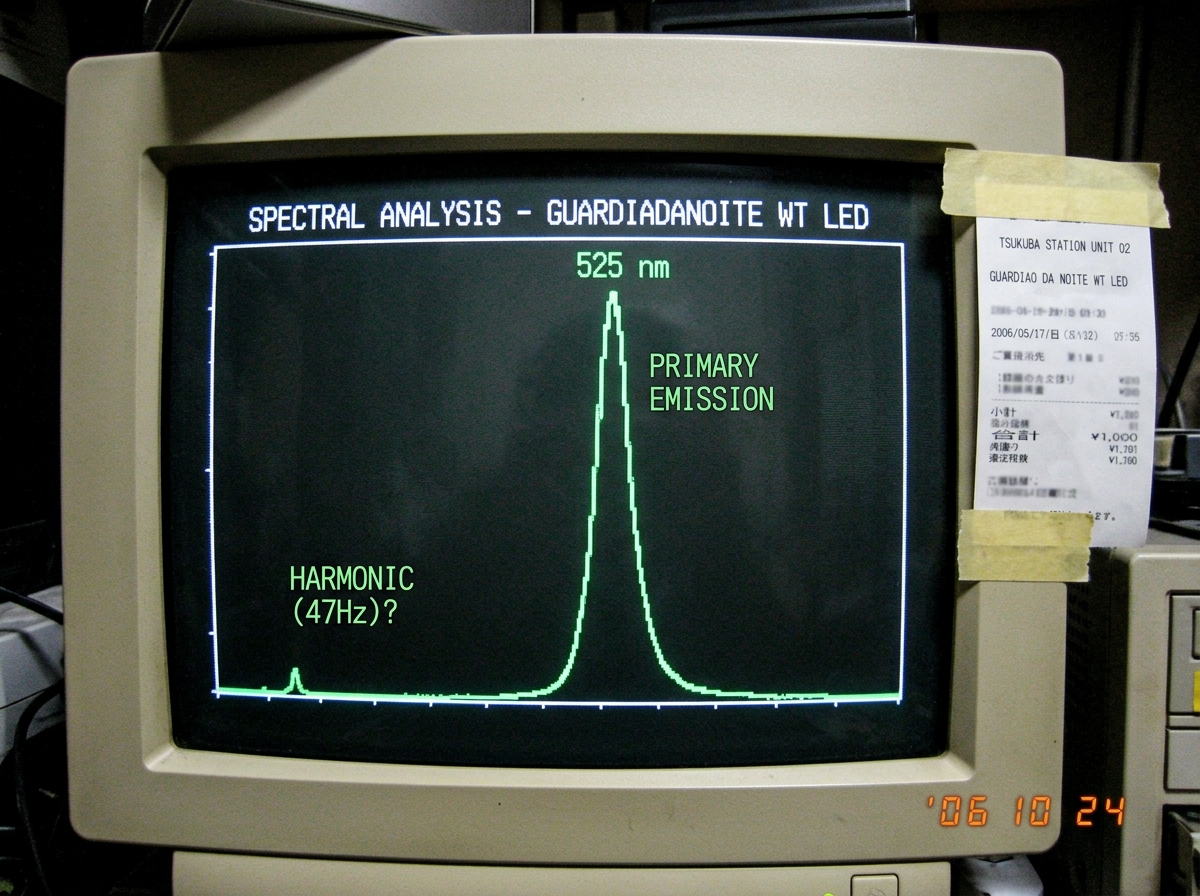 A spectral analysis graph of the green glow from GuardiaoDaNoite's walkie-talkie LED, showing a sharp peak at 525nm with a faint harmonic at 47Hz, displayed on an old CRT monitor with a thermal paper receipt from Tsukuba Station Unit 02 taped to the side.