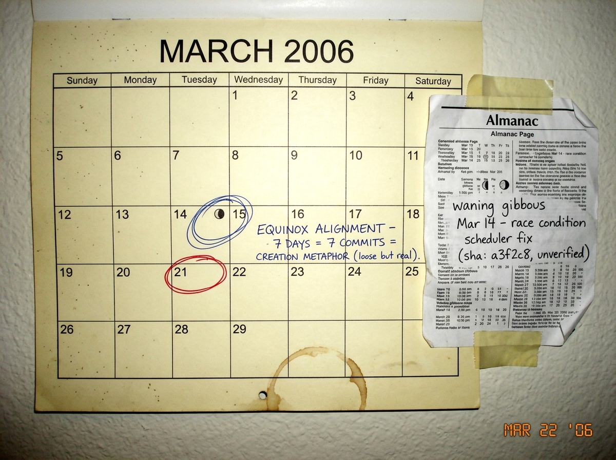 A 2006 wall calendar turned to March, with March 14 circled in blue ink and March 21 circled in red ink. A handwritten note in the margin reads 'EQUINOX ALIGNMENT - 7 DAYS = 7 COMMITS = CREATION METAPHOR (loose but real).' The paper is slightly yellowed and a coffee cup stain sits near the bottom ed
