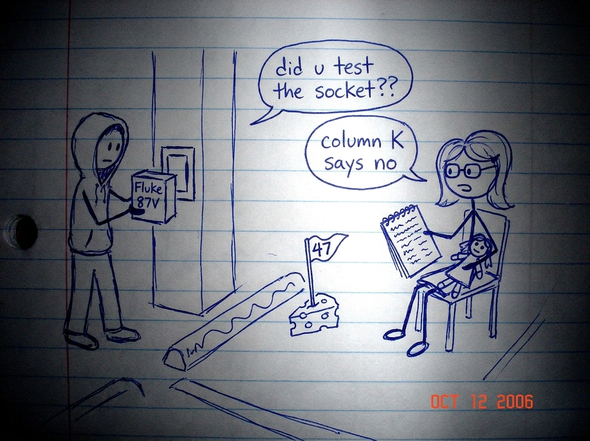 A quick ballpoint pen sketch on notebook paper showing the Euclid parking lot vigil scene. On the left, a lanky 22-year-old guy in a hoodie stands holding a yellow Fluke 87V multimeter with test leads dangling, looking confused at an electrical socket on a concrete pillar. On the right, a 19-year-ol