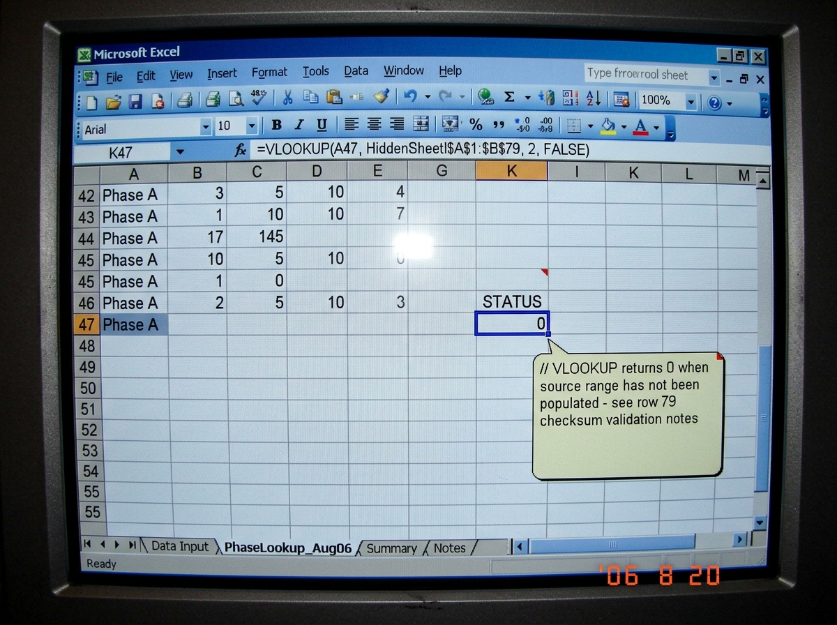 Excel spreadsheet showing formula bar with =VLOOKUP(A47, HiddenSheet!$A$1:$B$79, 2, FALSE) in cell K47, cell value showing as 0, with a hidden sheet tab visible at the bottom titled 'PhaseLookup_Aug06' and a cell comment bubble open on K47 saying '// VLOOKUP returns 0 when source range has not been 