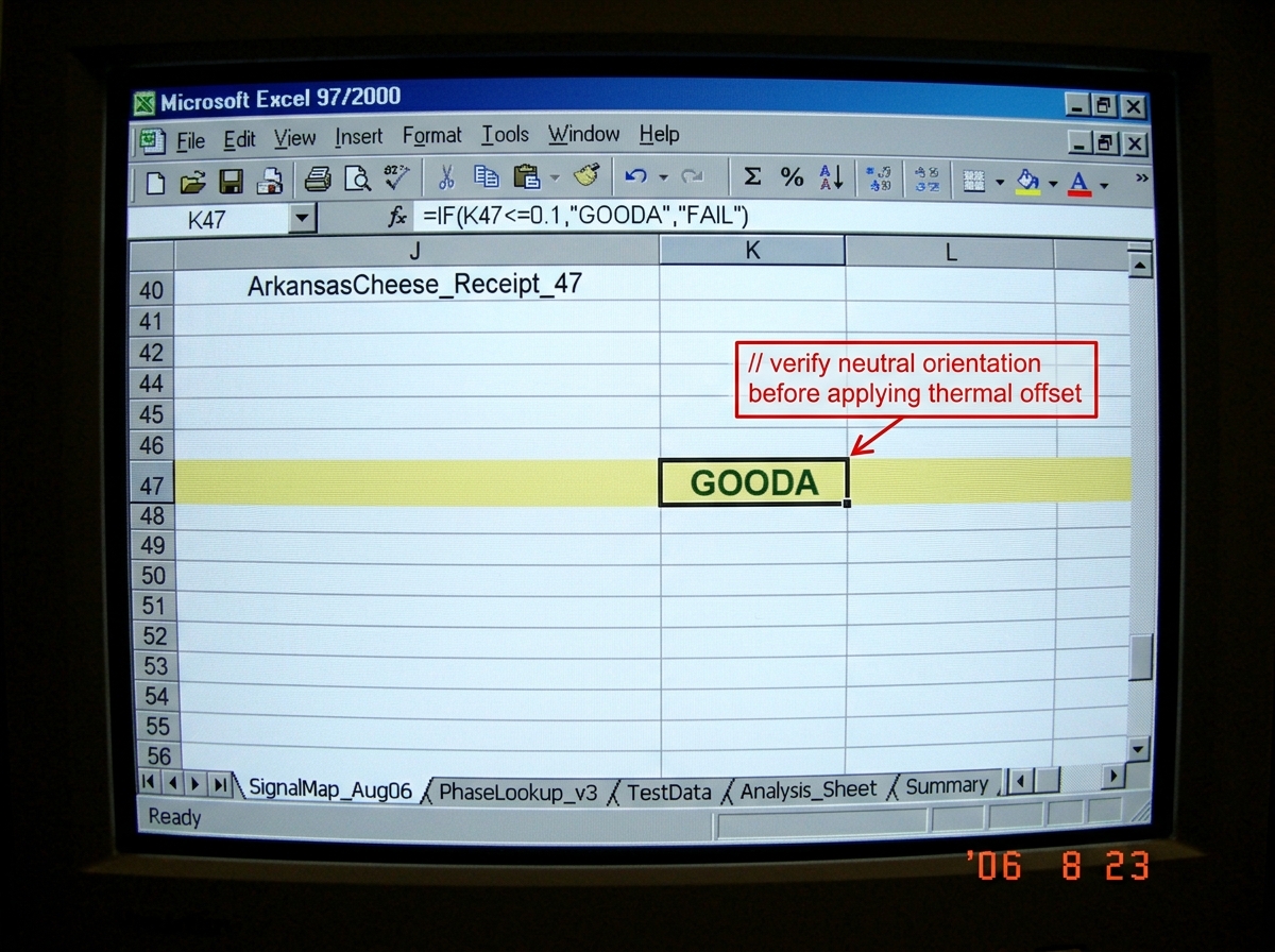 A close-up photo of an Excel spreadsheet showing a column labeled 'ArkansasCheese_Receipt_47' with a row highlighted in yellow. The formula bar displays =IF(K47<=0.1,"GOODA","FAIL") and the cell result shows 'GOODA' in bold green text. Multiple hidden sheet tabs are visible at the bottom including '