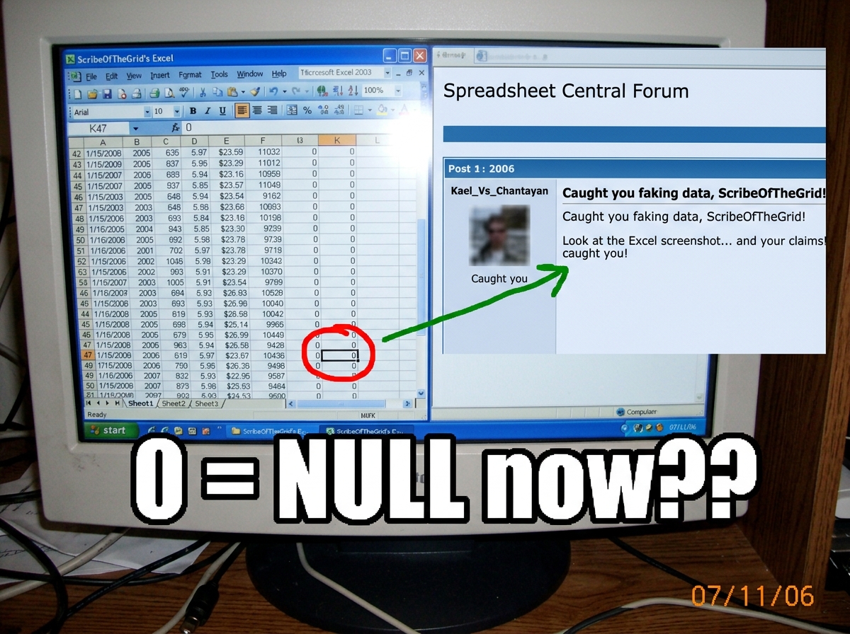 A crudely edited screenshot mashup: the left half shows ScribeOfTheGrid's Excel screenshot with a red circle around the '0' in cell K47, the right half shows a post from Kael_Vs_Chantayan saying 'caught you' with a green arrow connecting the two. Bottom text reads '0 = NULL now??' in Impact font.