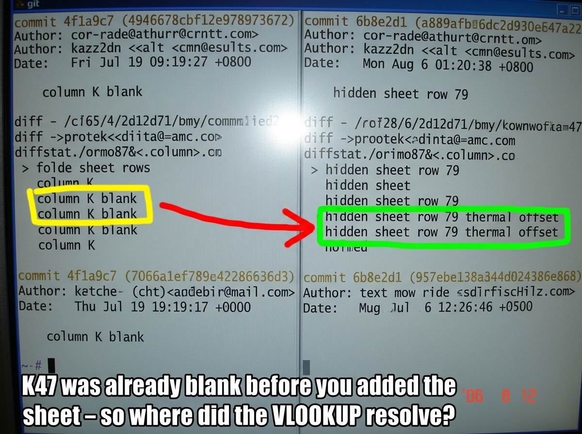 A crudely highlighted screenshot of two git log entries side by side: commit 4f1a9c7 (July 19) with 'column K blank' in the diffstat, and commit 6b8e2d1 (August 6) with 'hidden sheet row 79 thermal offset' in the diffstat. A red arrow points from the July blank cell to the August new sheet, with the
