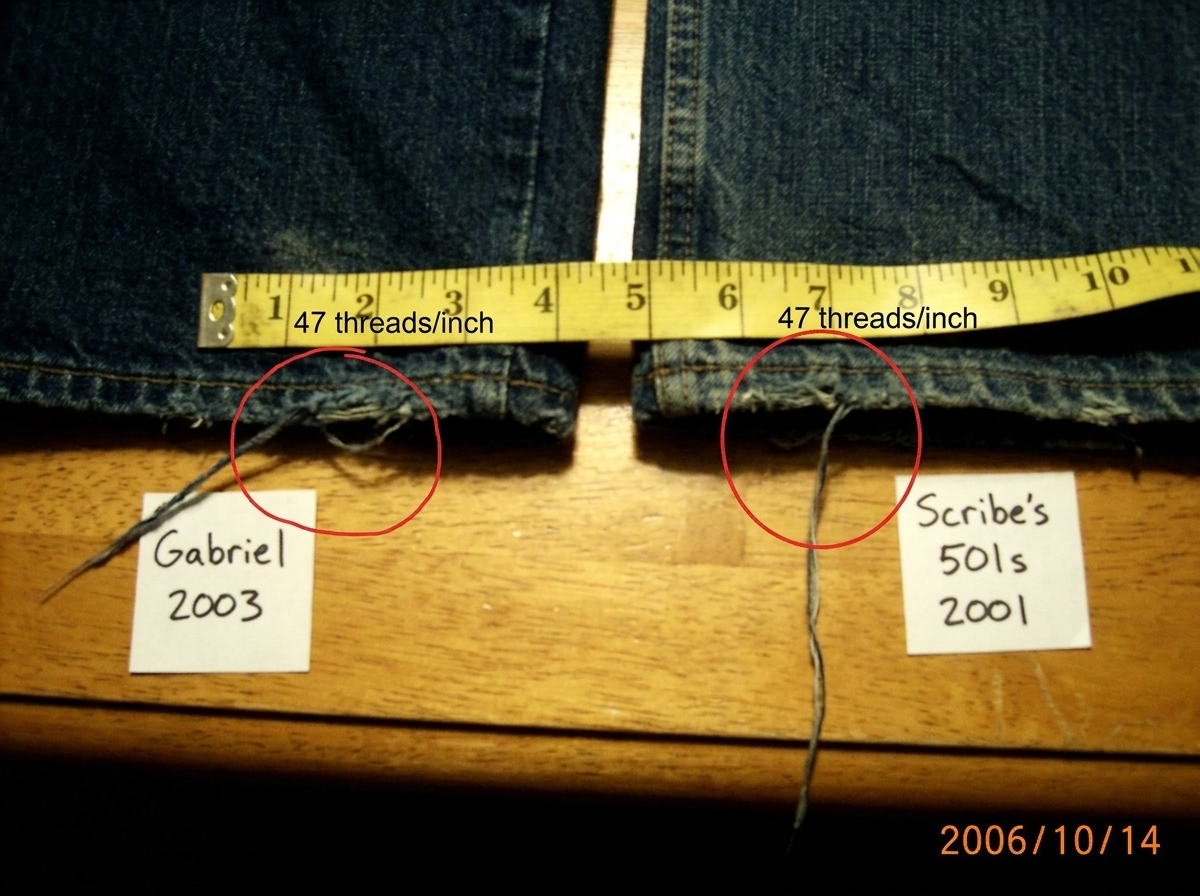A close-up photo comparison of two denim cuffs side by side. The left cuff has a loose thread angling to the left, with a handwritten label 'Gabriel 2003'. The right cuff has a loose thread going straight, labeled 'Scribe's 501s 2001'. A yellow fabric ruler shows both at 47 threads per inch. A red c