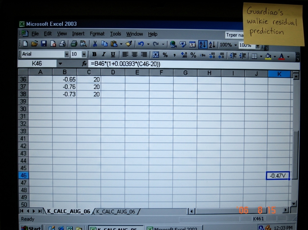 A screenshot of an Excel spreadsheet with columns A through K visible. Row 46 is highlighted in column K, containing the formula '=B46*(1+0.00393*(C46-20))' with a result of -0.47V displayed. The formula bar is visible showing the full thermal correction equation. The sheet tab at the bottom is labe