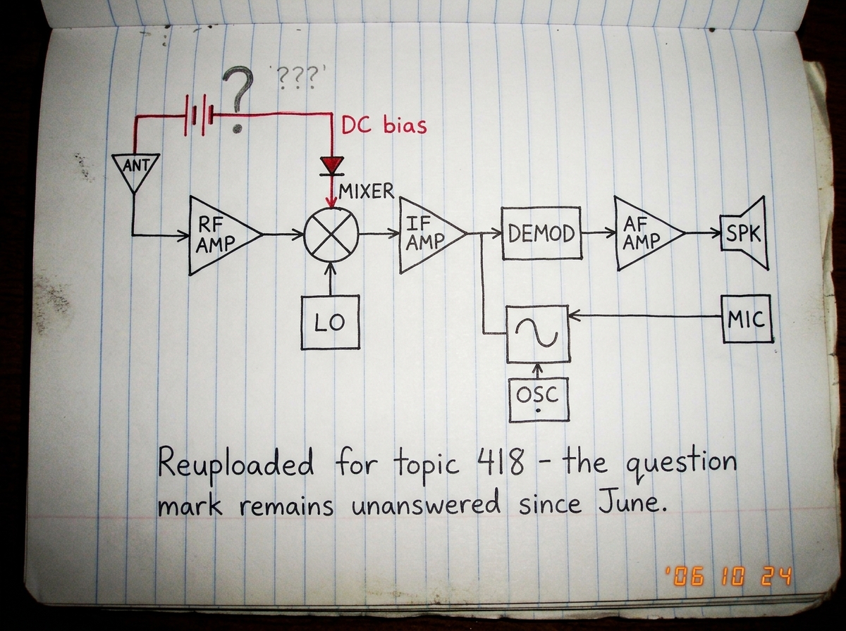 A hand-drawn diagram on ruled notebook paper showing the internal block diagram of a typical Baofeng UV-5R walkie-talkie. A DC bias line is traced in red pen from a battery symbol to a mixer diode, with a question mark drawn over the battery symbol and the caption '???' written next to it in small p
