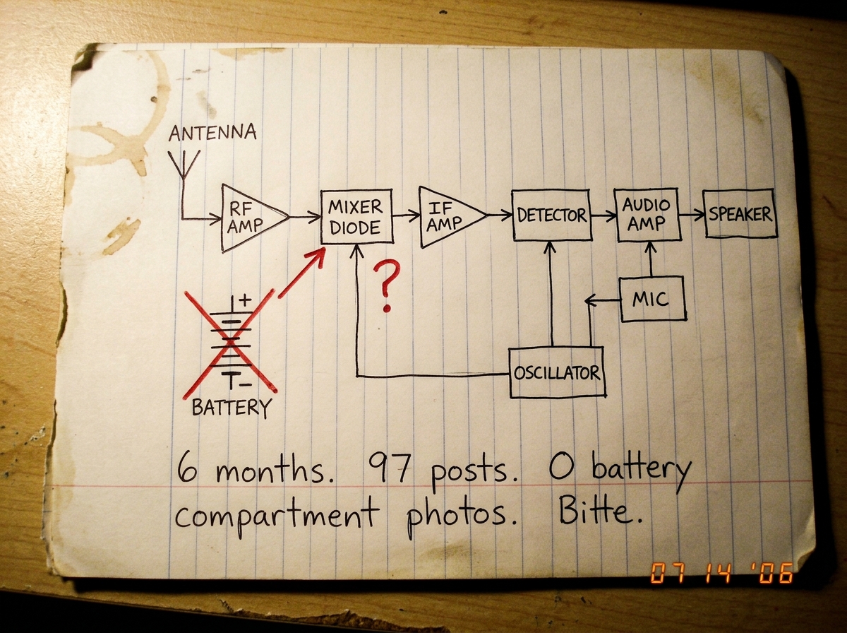 A hand-drawn diagram on ruled notebook paper showing a simple block diagram of a walkie-talkie circuit. A battery symbol has a large red X drawn through it. An arrow points from the crossed-out battery to a mixer diode with a question mark. Below the diagram, in neat handwriting: '6 months. 97 posts
