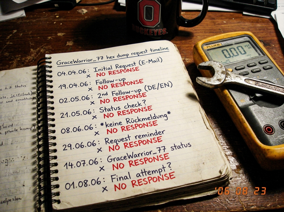 A close-up photograph of a field notebook lying open on a wooden desk. The page shows handwritten notes in German and English documenting 'GraceWarrior_77 hex dump request timeline' with dates from April through August 2006, each date marked with a small 'x' symbol and the note 'NO RESPONSE' written