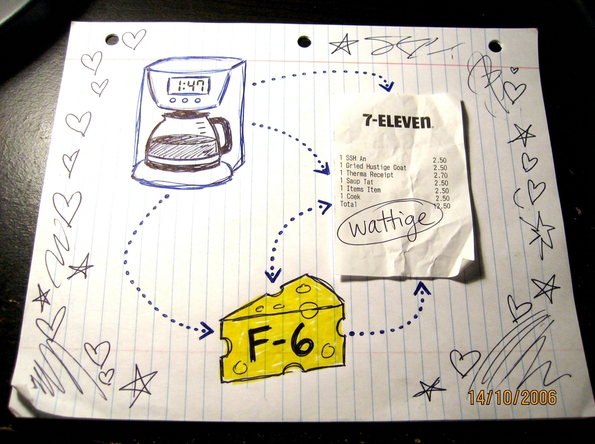 A hand-drawn diagram on notebook paper showing a coffee maker digital clock displaying 1:47, with arrows pointing to a 7-11 receipt with 'wattige' misspelled on it, all connected by dotted lines to a cheese-shaped doodle with 'F-6' written inside it. Crudely drawn hearts and stars scattered around t