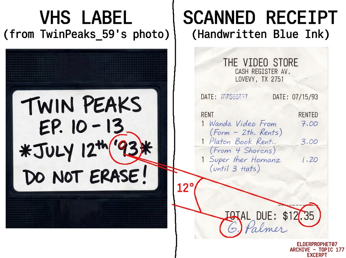 A side-by-side comparison image created in MS Paint, showing two scans. On the left, a close-up of the VHS label handwriting from TwinPeaks_59's photo, with the 'G' and '3' digits circled in red. On the right, a scanned receipt with handwriting in blue ink, the 'G' and '3' digits also circled in red