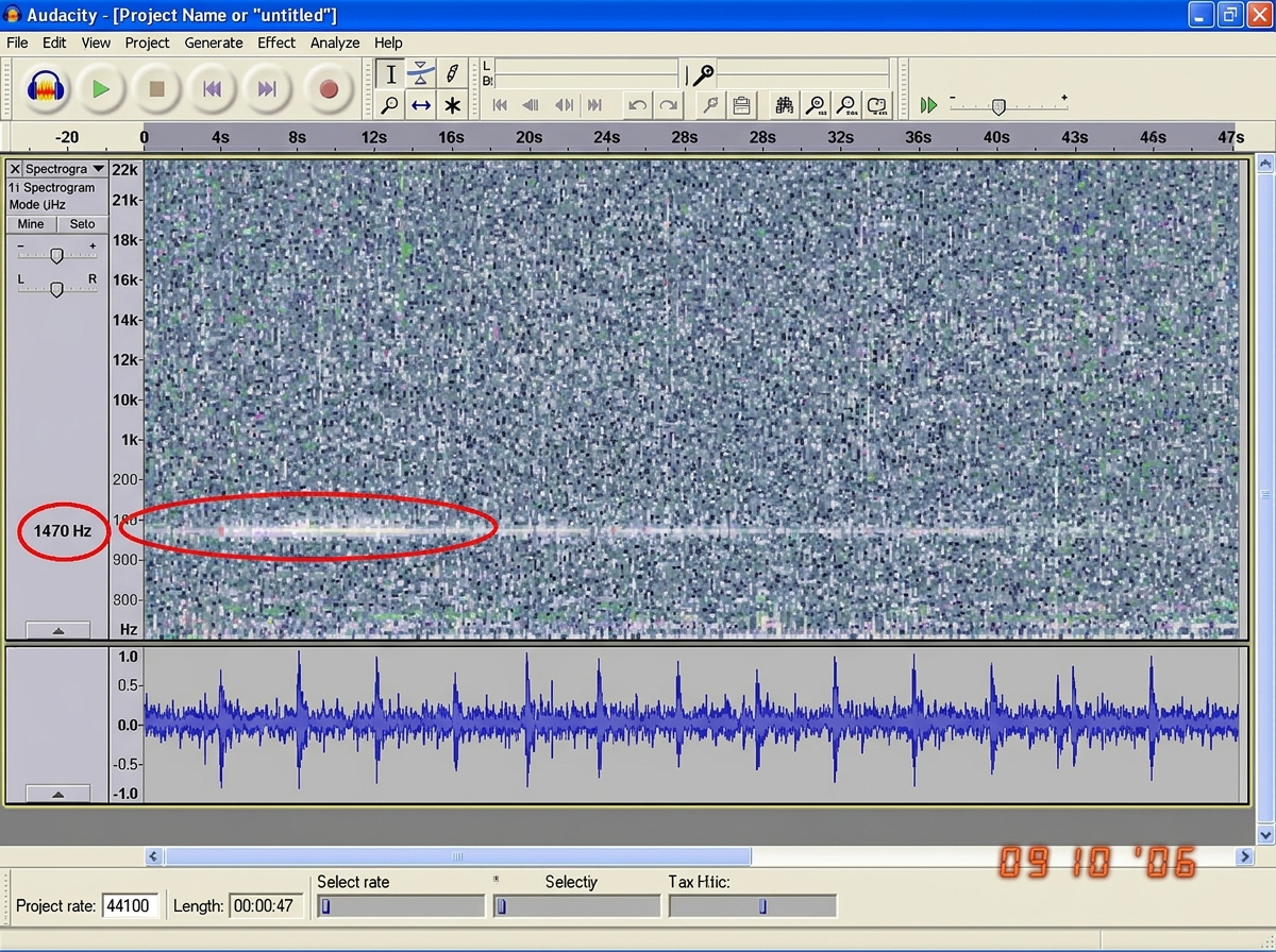 A screenshot of an Audacity 1.2.6 spectrogram showing 47 seconds of static noise. A faint narrow frequency band is highlighted at approximately 1470Hz, circled in red. The waveform shows repeating spike patterns at roughly 1.47-second intervals. Bottom status bar reads Sample Rate: 44100Hz, Length: 