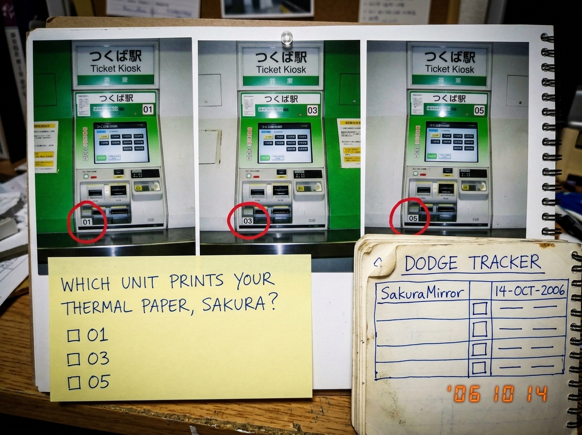 A collage of three photographs of Tsukuba Station ticket kiosk machines, each with a different unit number circled in red marker. Below them, a sticky note reads 'WHICH UNIT PRINTS YOUR THERMAL PAPER, SAKURA?' with three checkboxes, all unchecked. A notebook corner shows a handwritten dodge tracker 