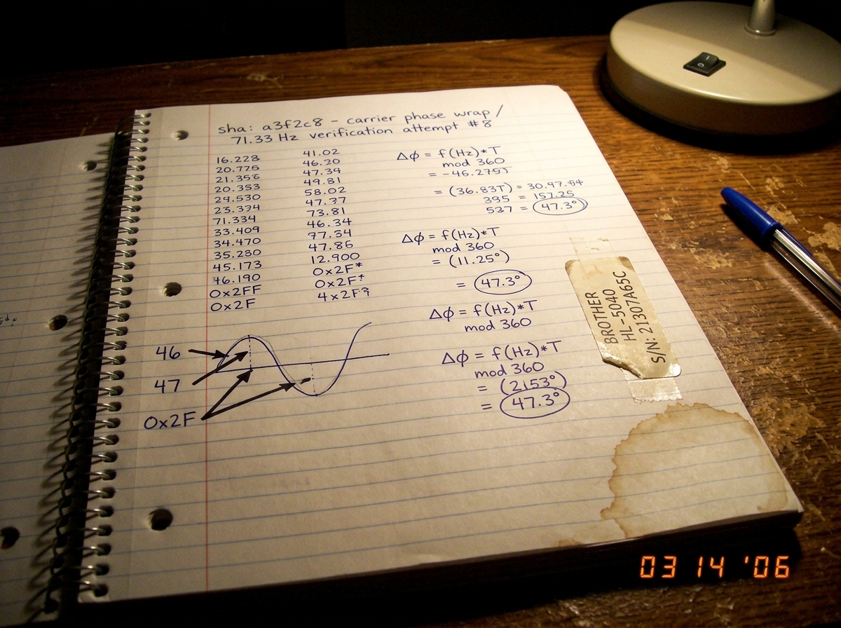 A close-up photograph of a spiral notebook page open on a wooden table at night under a desk lamp. The page is covered in cramped handwriting in blue ink, with columns of numbers and circled figures. At the top it reads 'sha: a3f2c8 - carrier phase wrap / 71.33 Hz verification attempt #8'. The numbe