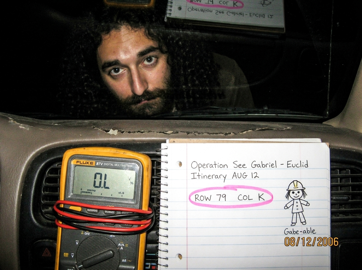 A Fluke 87V digital multimeter sitting on a car dashboard next to a spiral-bound notebook page titled 'Operation See Gabriel - Euclid Itinerary AUG 12' with 'ROW 79 COL K' circled in pink highlighter and a tiny doodle of a Gabe-able doll wearing a hard hat. The meter display reads 'OL' and test lead