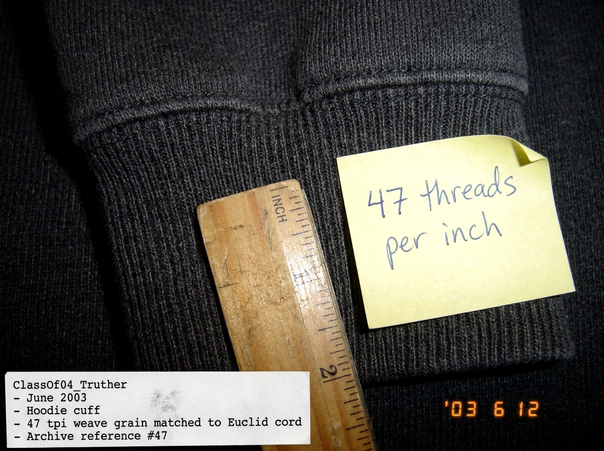 A close-up macro photograph of a dark gray hoodie cuff, with a small ruler laid across the fabric showing '47 threads per inch' handwritten in blue pen on a sticky note next to the edge. The weave is clearly visible under magnification, each individual thread countable. In the corner of the image, a