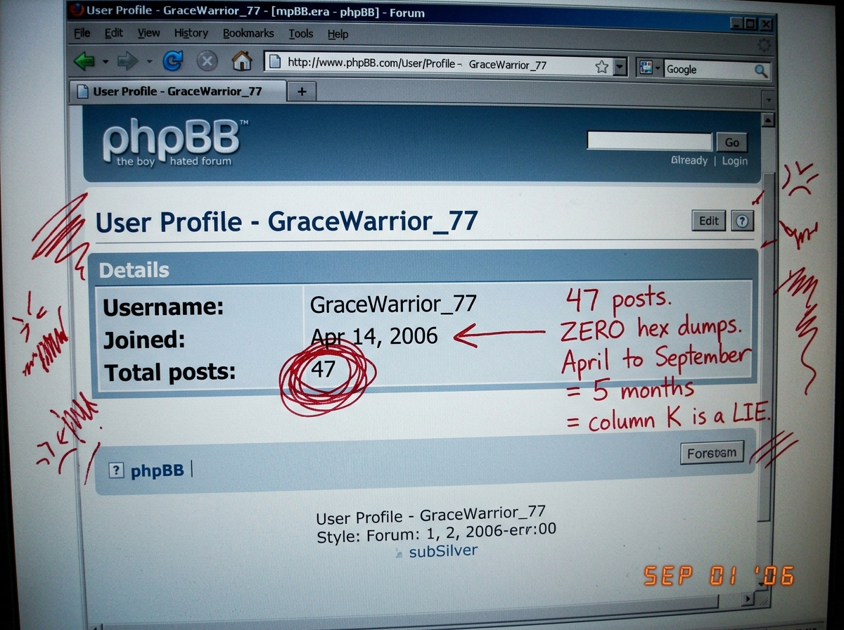 A screenshot of a phpBB forum profile page for user 'GraceWarrior_77' showing her join date as 'Apr 14, 2006' and post count as '47'. The number 47 is circled in red pen multiple times with increasing anger, and a hand-drawn arrow points from the join date to the current date 'Sep 01, 2006' with tex
