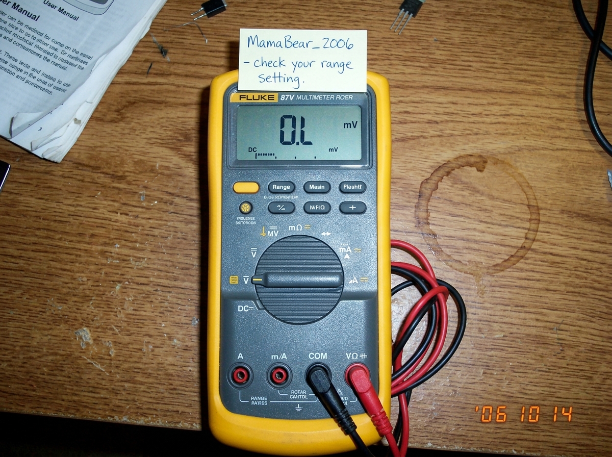A photograph of an actual Fluke 87V multimeter lying on a wooden desk, the LCD display showing OL on the 400mV DC range. The rotary dial is set to DC voltage, the range button is depressed for manual range. A handwritten sticky note is stuck to the meter reading 'MamaBear_2006 - check your range set