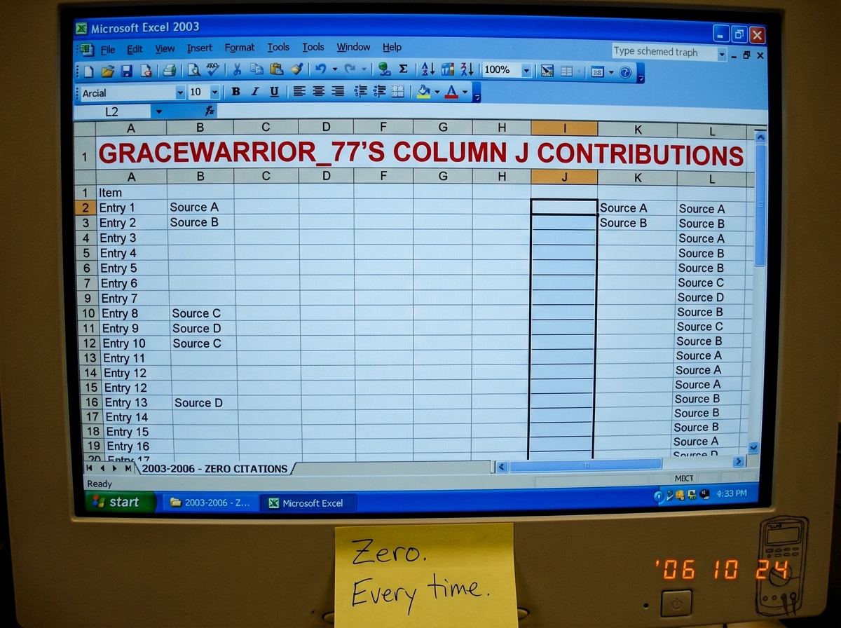 A spreadsheet screenshot showing a column labeled 'J' with all cells empty except for the header row. Across the top of the spreadsheet, bold red text reads 'GRACEWARRIOR_77'S COLUMN J CONTRIBUTIONS'. Below the spreadsheet, a sticky note reads 'Zero. Every time.' The sheet name at the bottom reads '
