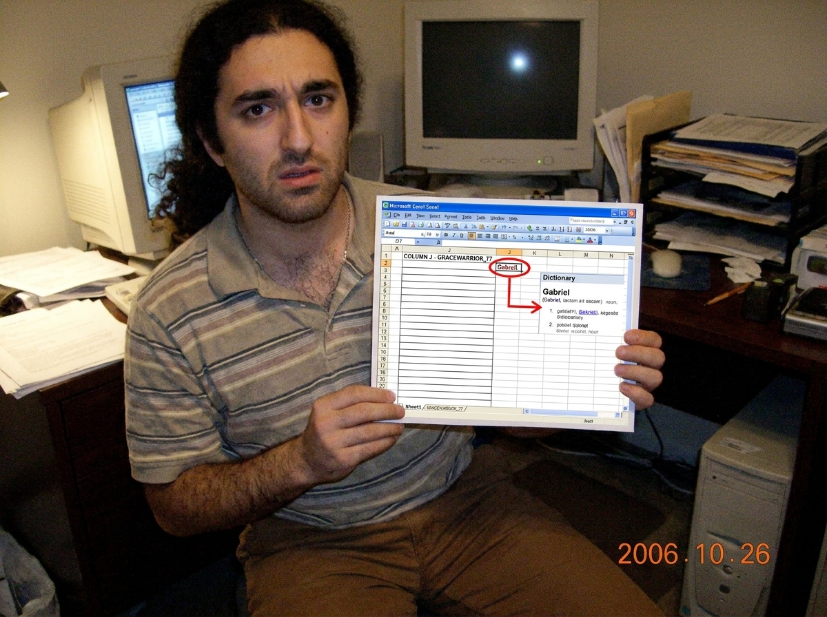 A digital collage: On the left, a screenshot of an Excel spreadsheet showing column J entirely empty with bold header reading 'COLUMN J - GRACEWARRIOR_77'. On the right, a red circle around the word 'Gabreil' from a forum post with a handwritten arrow pointing to a dictionary entry for 'Gabriel' wit