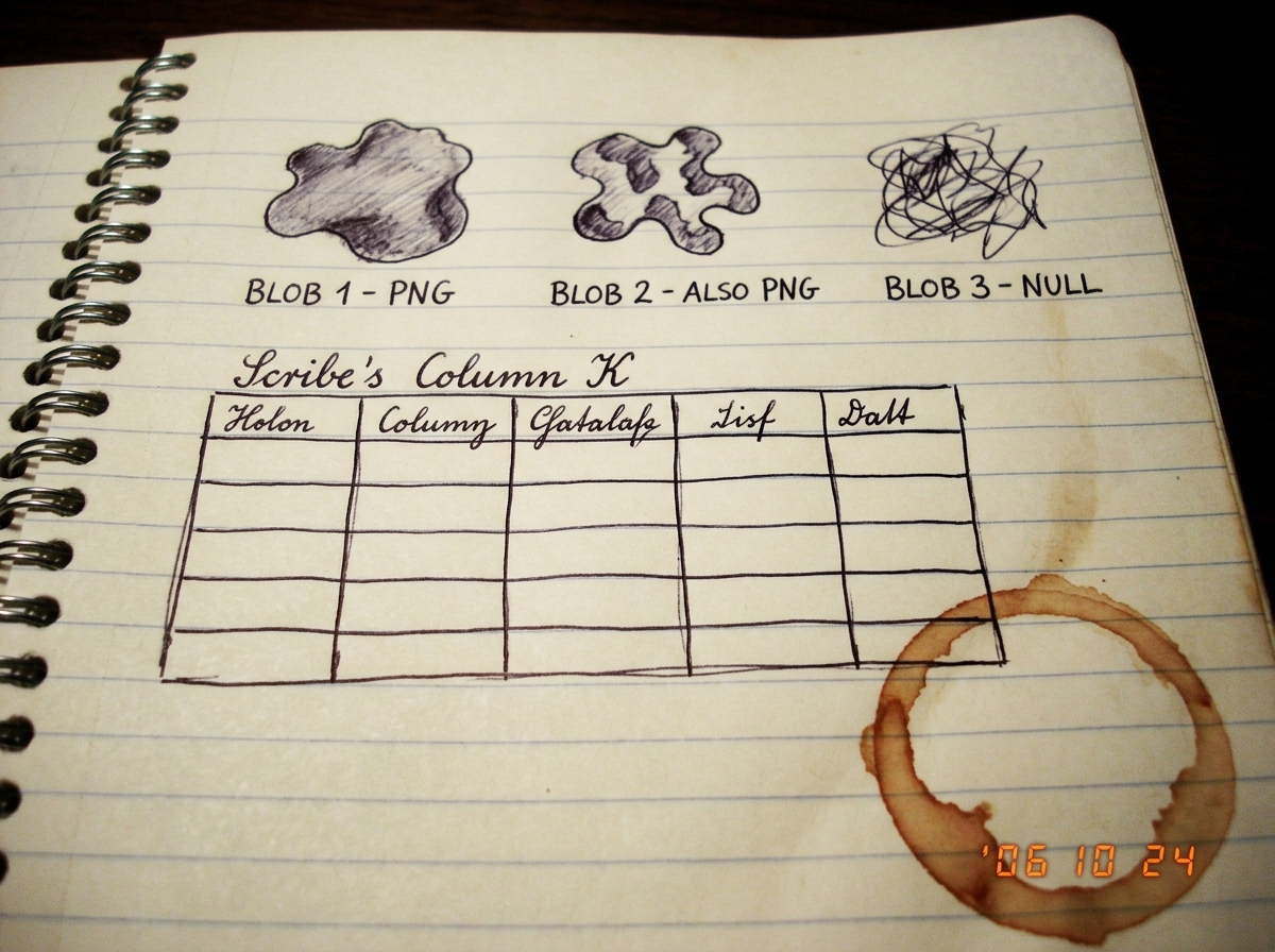 A close-up photo of a spiral notebook page. Three crudely drawn blobs labeled 'BLOB 1 - PNG', 'BLOB 2 - ALSO PNG', 'BLOB 3 - NULL'. Below them, a hand-drawn empty spreadsheet grid labeled 'Scribe's Column K'. A coffee cup ring stains the bottom corner. The handwriting is precise German cursive.