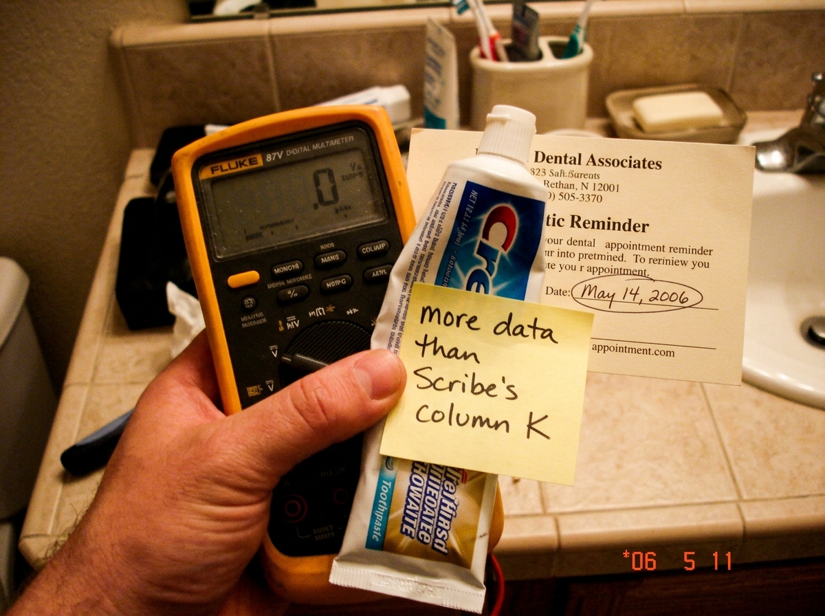 A blurry phone camera photo of a Fluke 87V held up next to a tube of toothpaste on a bathroom sink. A yellow post-it note stuck to the toothpaste tube reads 'more data than Scribe's column K' in messy handwriting. In the background, a dental appointment reminder card is partially visible with a date
