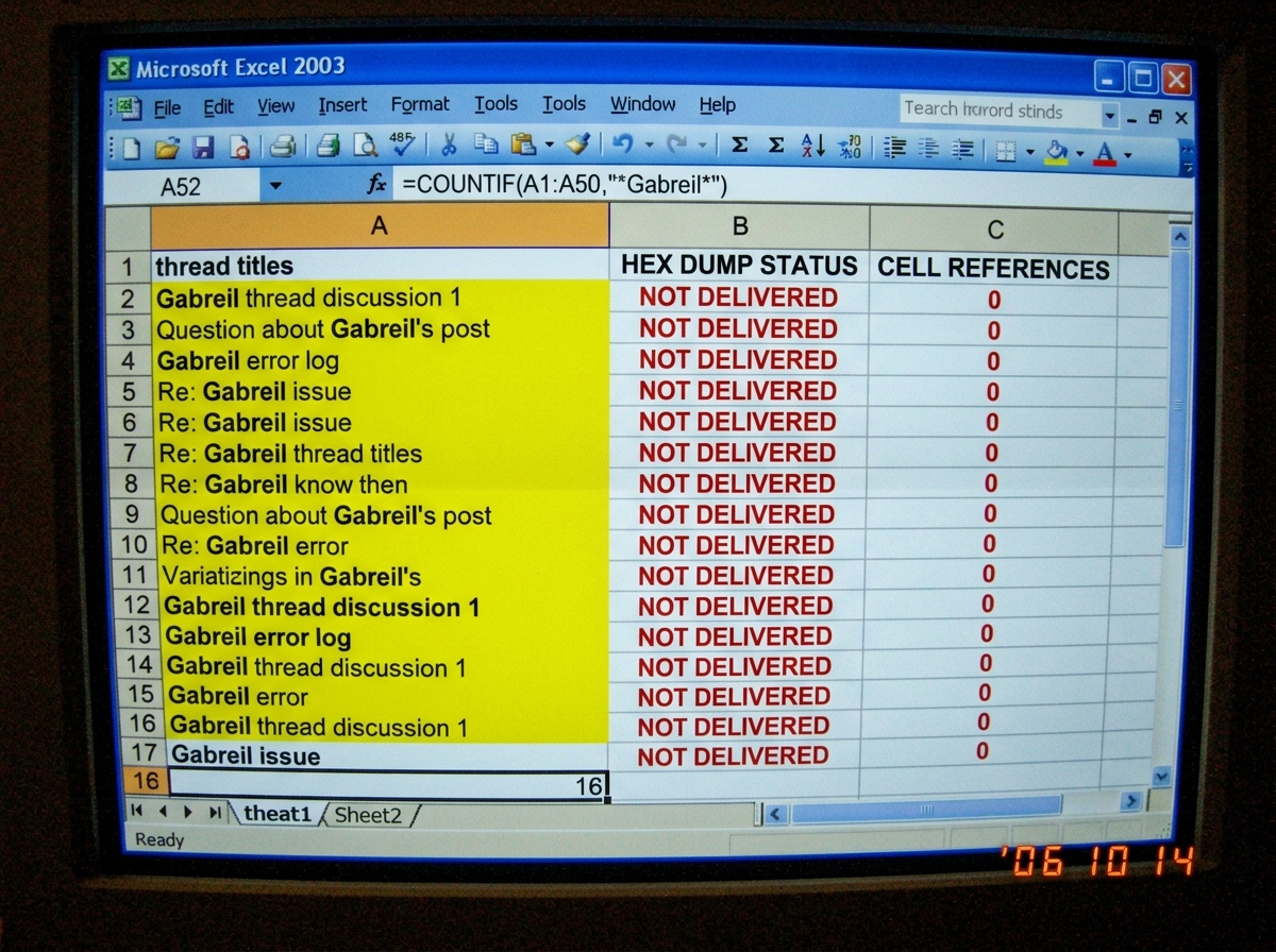 An Excel spreadsheet screenshot. Column A lists thread titles, each with 'Gabreil' misspelled, rows 1 through 16 highlighted in yellow. A COUNTIF formula in the formula bar shows '=COUNTIF(A1:A50,'*Gabreil*')' returning 16. Column B shows 'HEX DUMP STATUS' with all 16 rows showing 'NOT DELIVERED' in